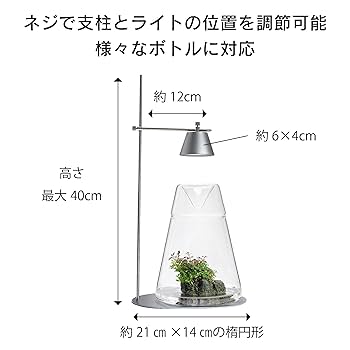 ボトリオイダル・アズライト AUTOMAX izumi 蛍ランプ 2個1set LED ステー付き ホタルLED LED
